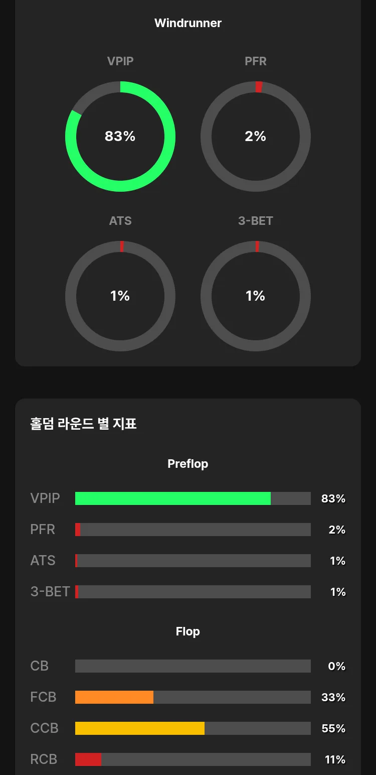 POKERUS 마이페이지 HUD 통계 화면 (모바일)